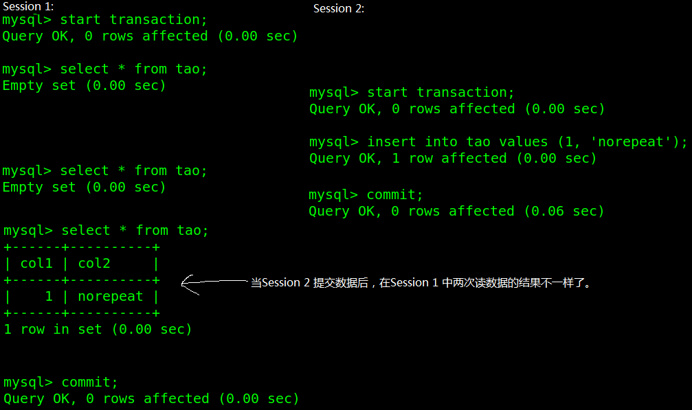 demo of Nonrepeatable Reads